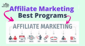 Affiliate Marketing Definition- Surprising Facts - Red Oceanway P/L
